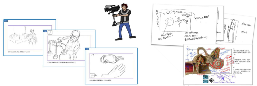 LOM_導入事例（動画制作）.png